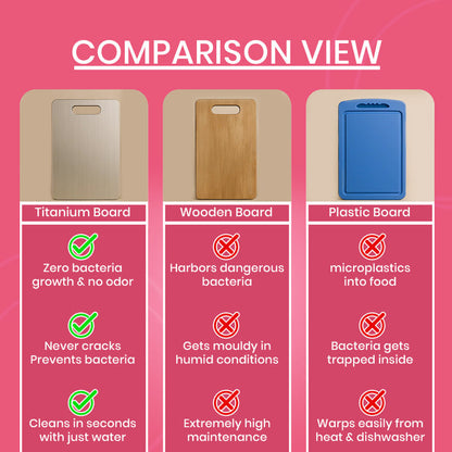 Titanium Cutting Board